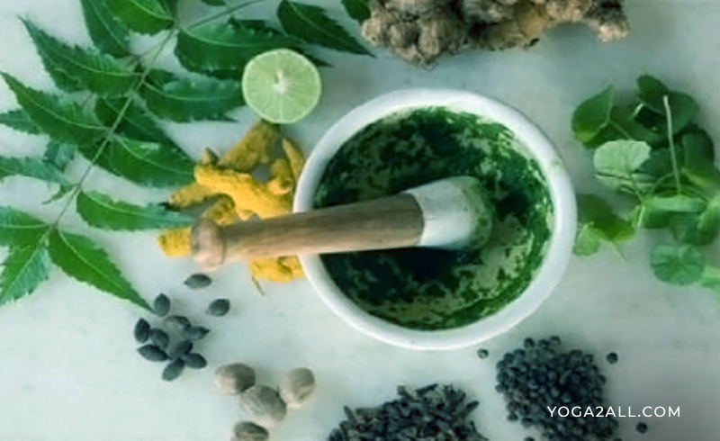 Ayurveda and Acne